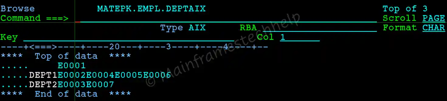 Verify AIX Data