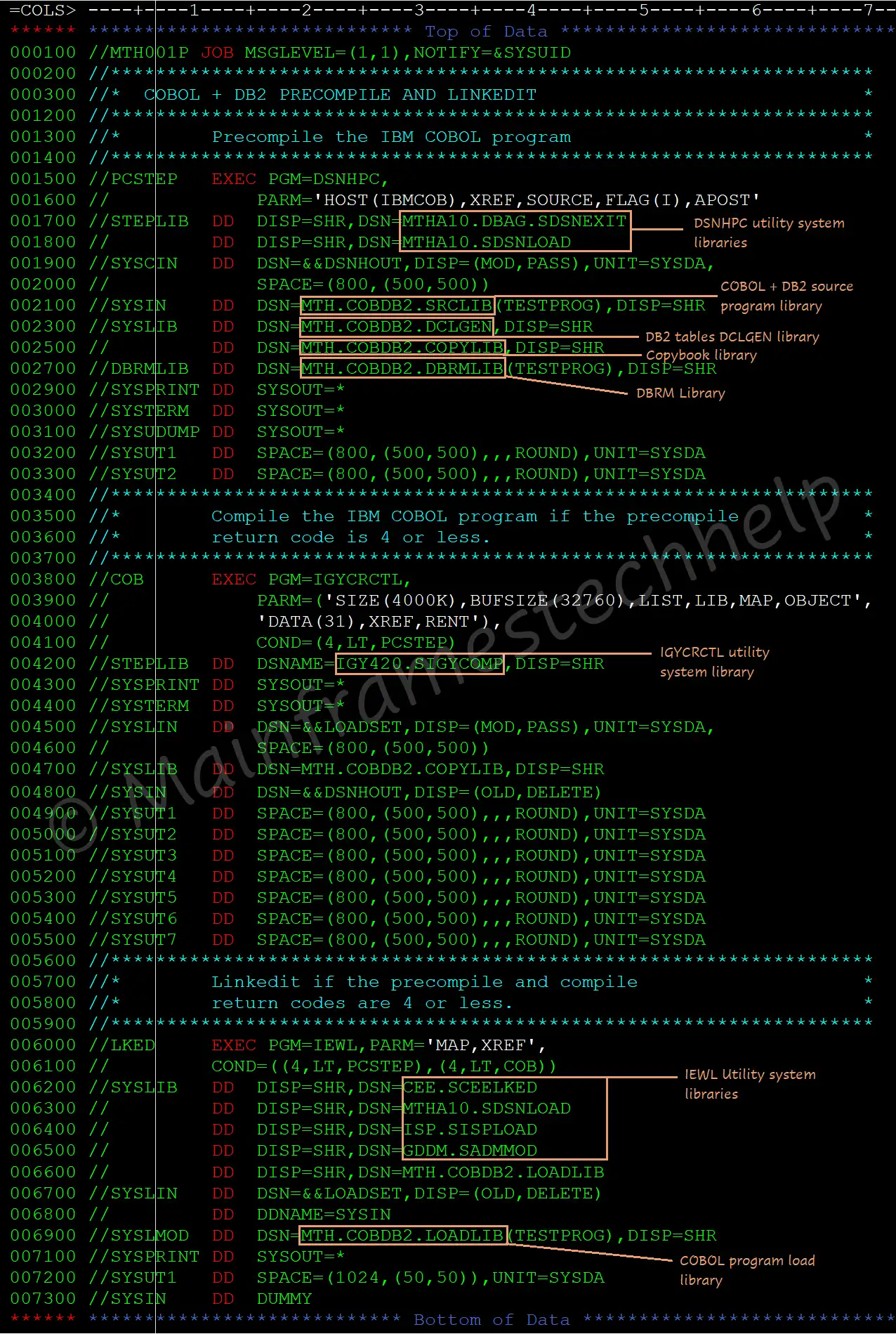 Precompile JOB MAXCC