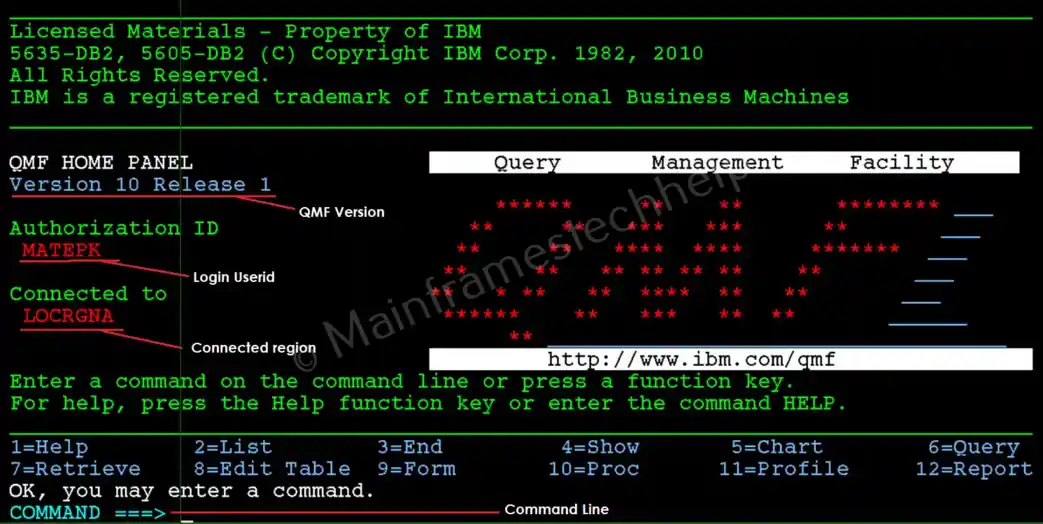 QMF Navigation