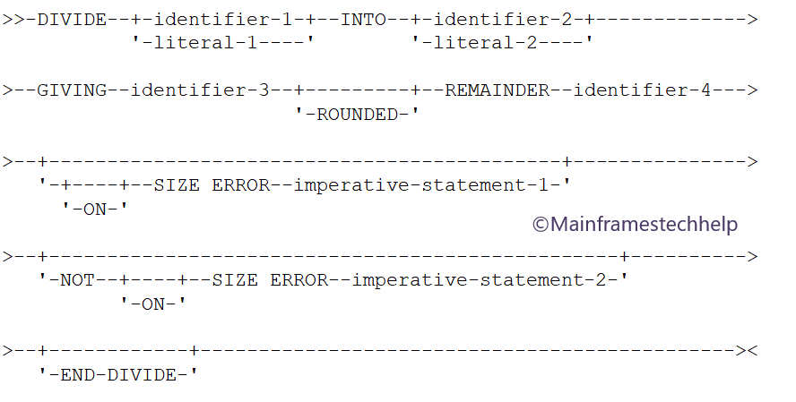 DIVIDE Statement with INTO and REMAINDER phrases