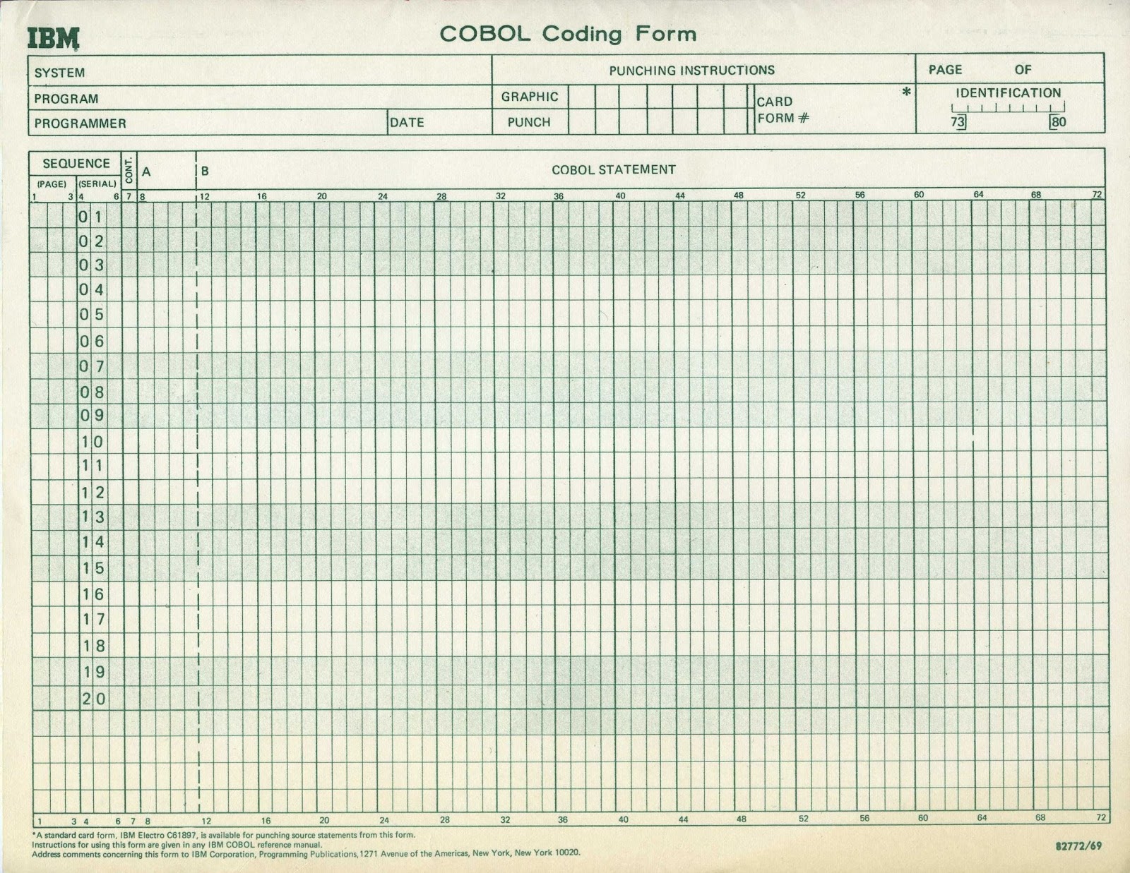 COBOL Punched Card