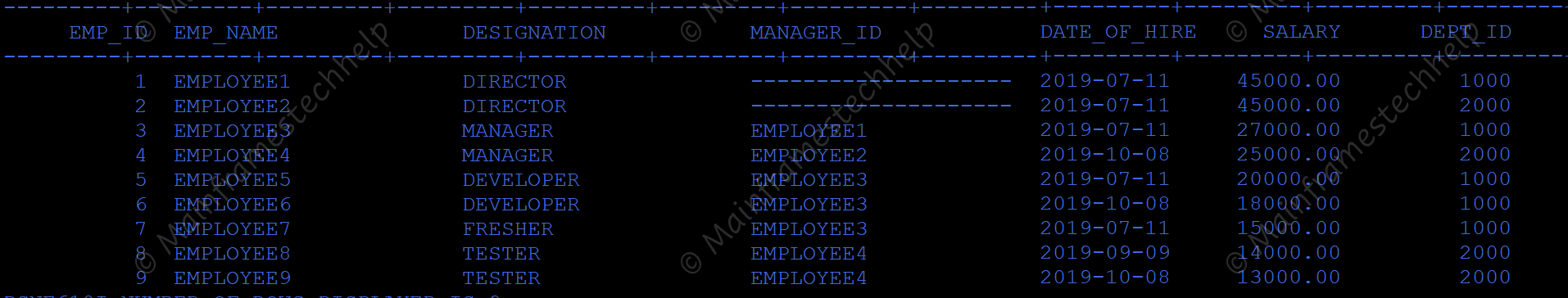employee_details table