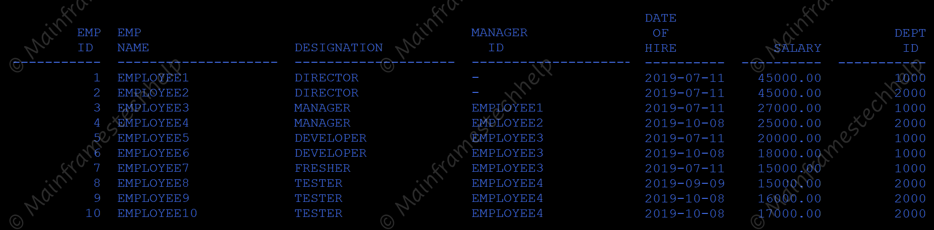 employee_details table