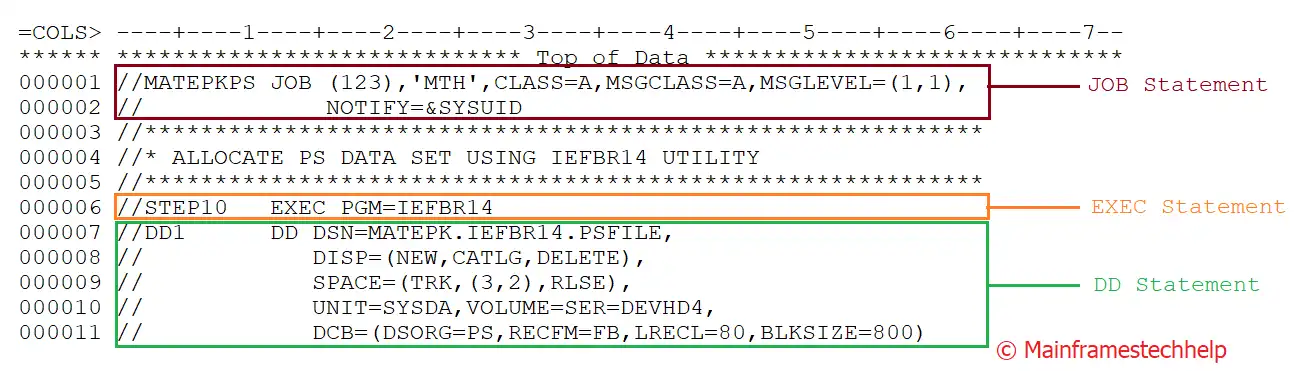 Coding Sheet