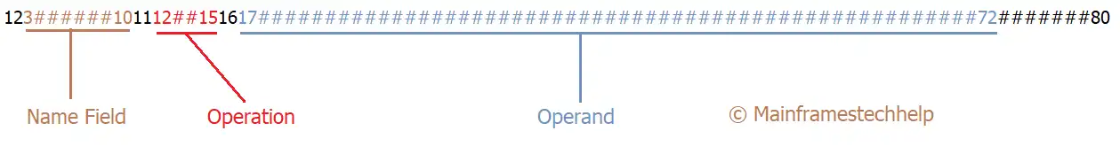 Coding Sheet