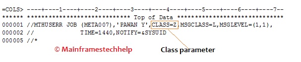 Class Parameter