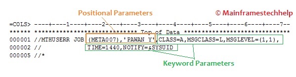 Keyword parameters