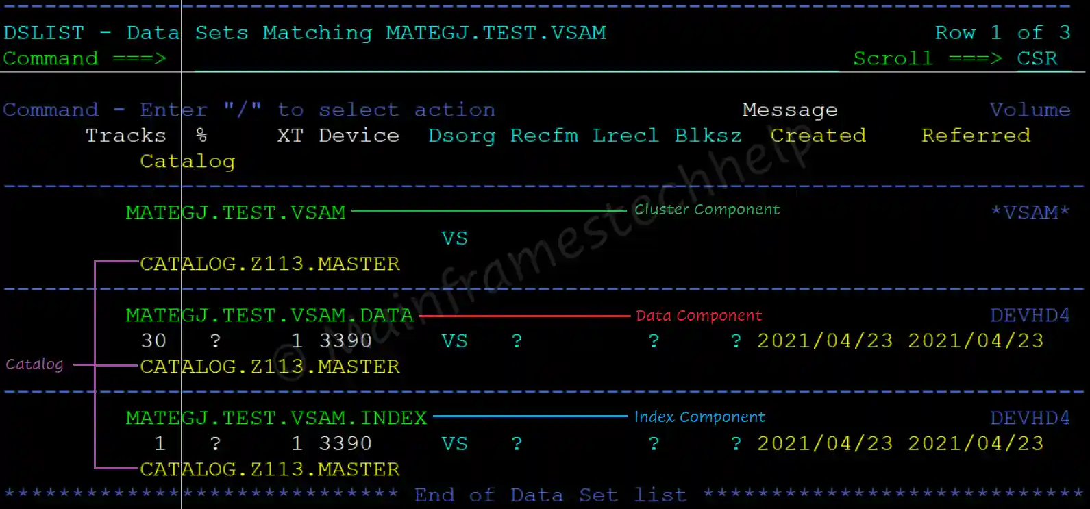 Cluster Example