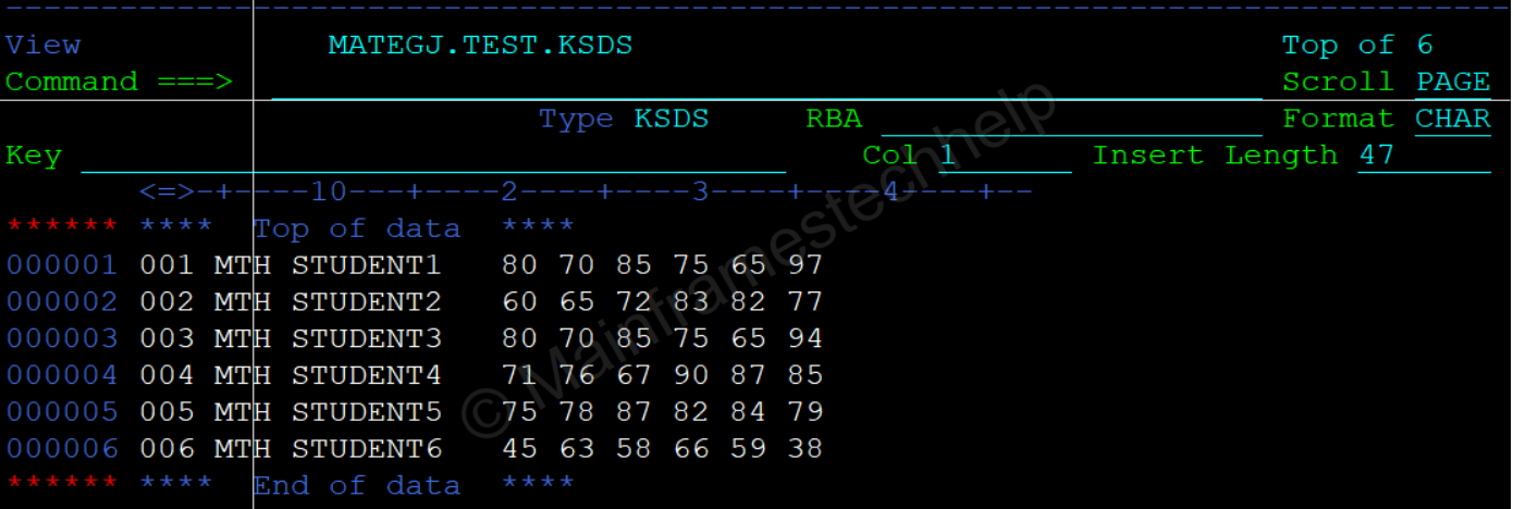 loading KSDS Output