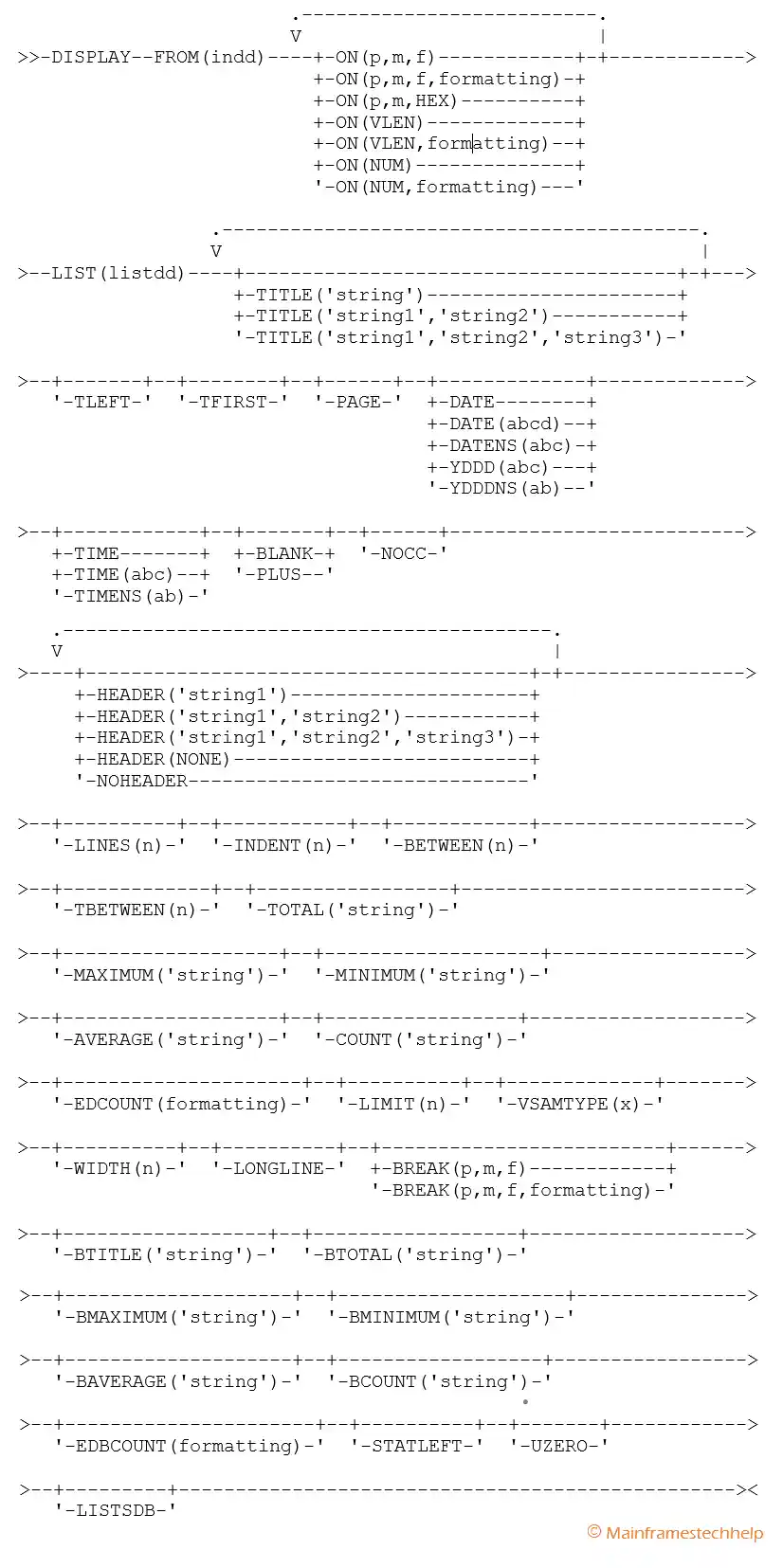 DISPLAY Operator