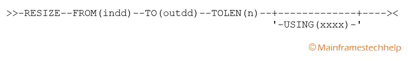 RESIZE Operator