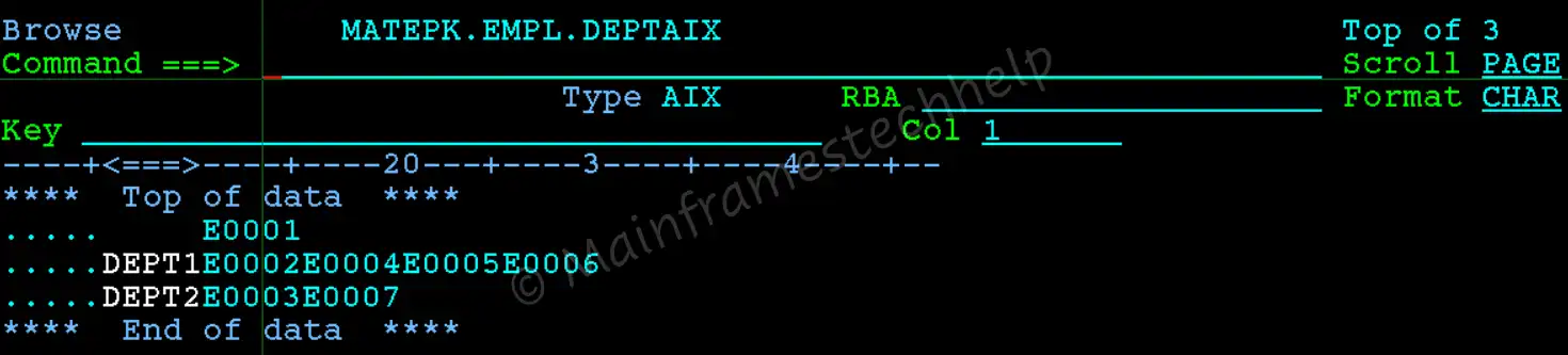 Verify AIX Data